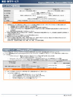 【Office2021インストール済】NEC Express5800/53Xj