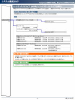 【Office2021インストール済】NEC Express5800/53Xj
